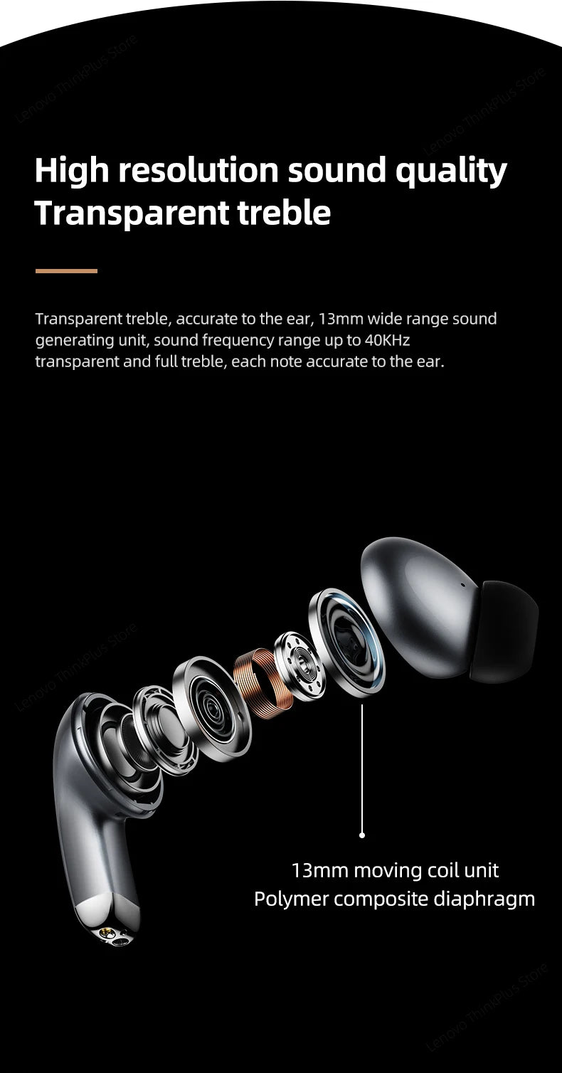 Lenovo-auriculares inalámbricos con Bluetooth LP5 100% originales, cascos de música HiFi con micrófono, deportivos, resistentes al agua, novedad de 2021