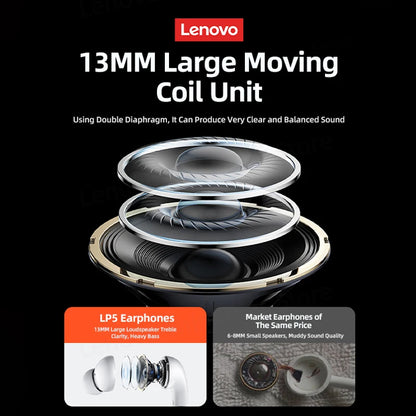 Lenovo-auriculares inalámbricos con Bluetooth LP5 100% originales, cascos de música HiFi con micrófono, deportivos, resistentes al agua, novedad de 2021