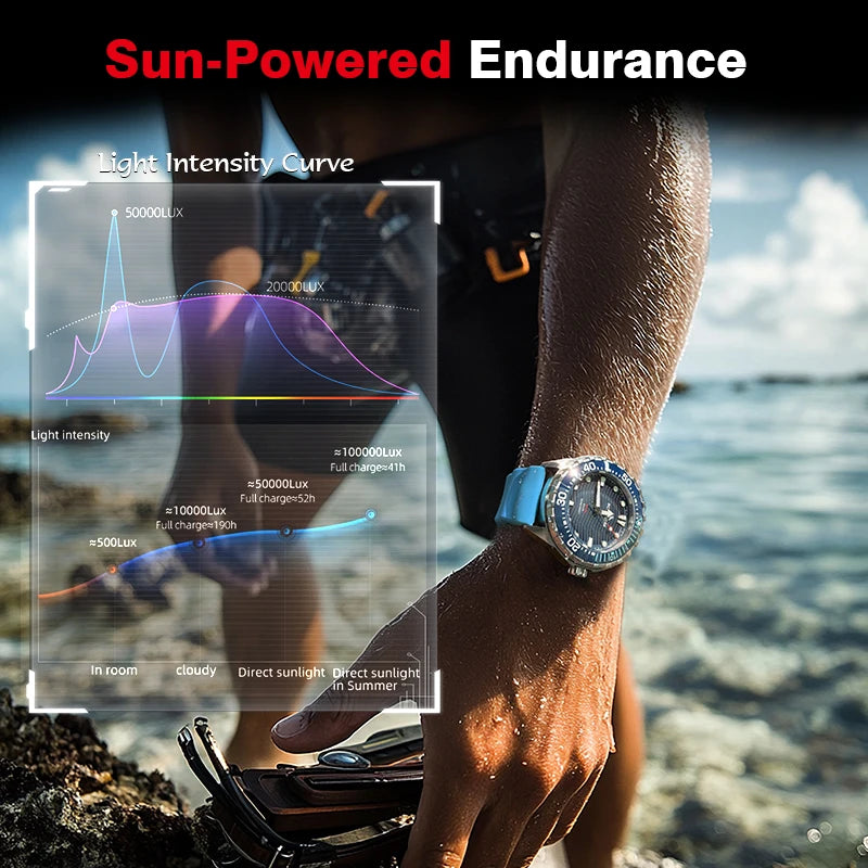 North Edge TRITON Solar Dive Watch – 300M Water Resistant, Ceramic Bezel, 316L Stainless Steel
