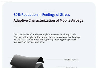 Xiaomi Dreamlight 4S – Máscara de Sueño 3D Ergonómica para Hombres y Mujeres