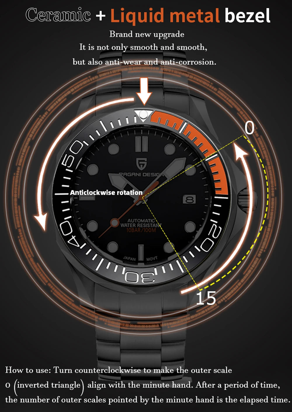 Pagani Design PD-1667 Men’s Automatic Watch – Ceramic Bezel, Sapphire Crystal, 100M Water Resistant
